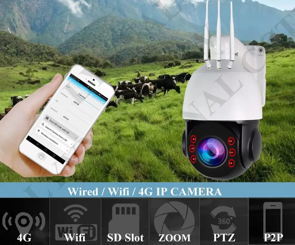 H.265 1080P 3g 4G wifi камера sim-карта 5MP Беспроводная PTZ ip-камера wifi скоростная купольная уличная 5X 30X Zoom sd-карта слот двухстороннее аудио