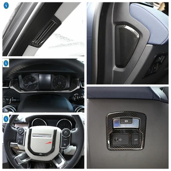 

Carbon Fiber Look Interior Refit Kit Pillar A Air AC / Lift Button Panel Cover Trim For Land Rover Range Rover Velar 2018 - 2020