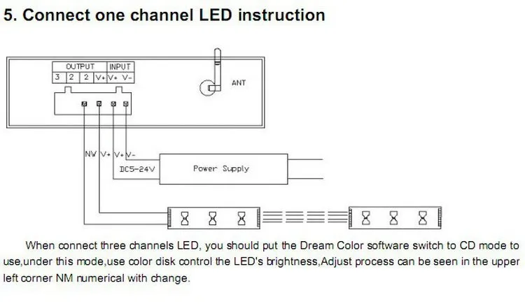 Controle para fita de led, wifi 300,