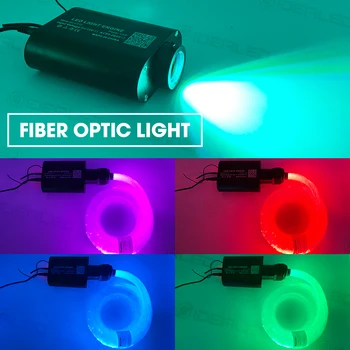 

LED Smart Optic Fiber APP remote RGBW control Starry Sky Effect Ceiling Optical Fiber Cable for Car Decoration ambient lighting