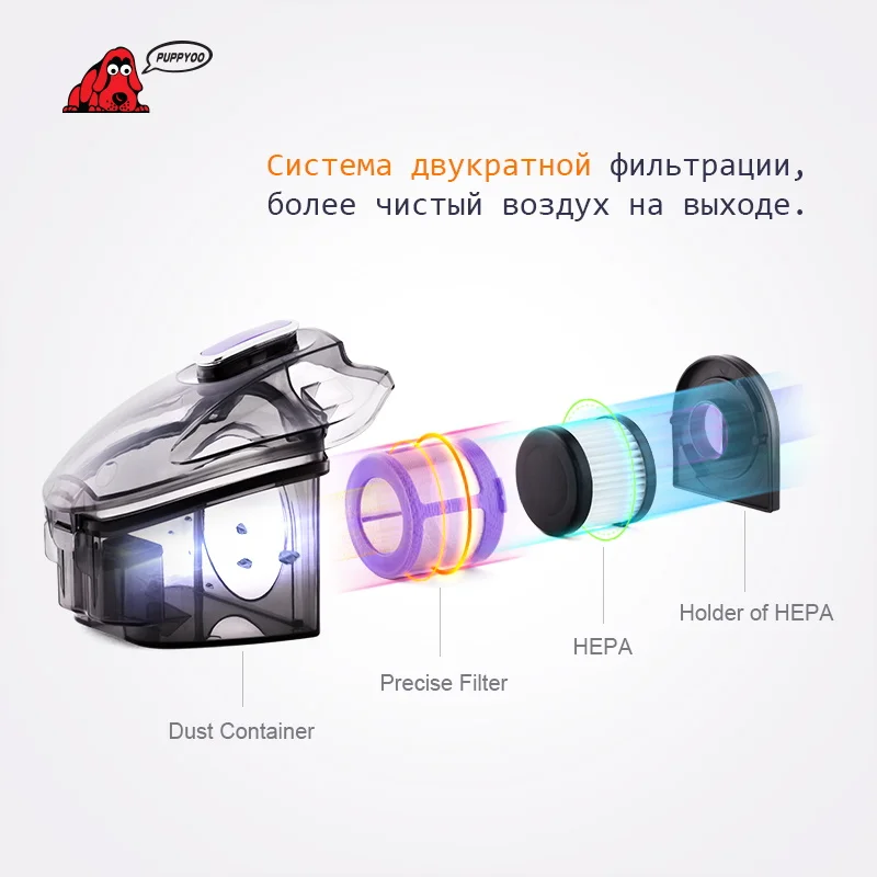 Мини пылесос Puppyoo WP606 для удаления пылевых клещей [официальная гарантия 1 год, 2 дня]