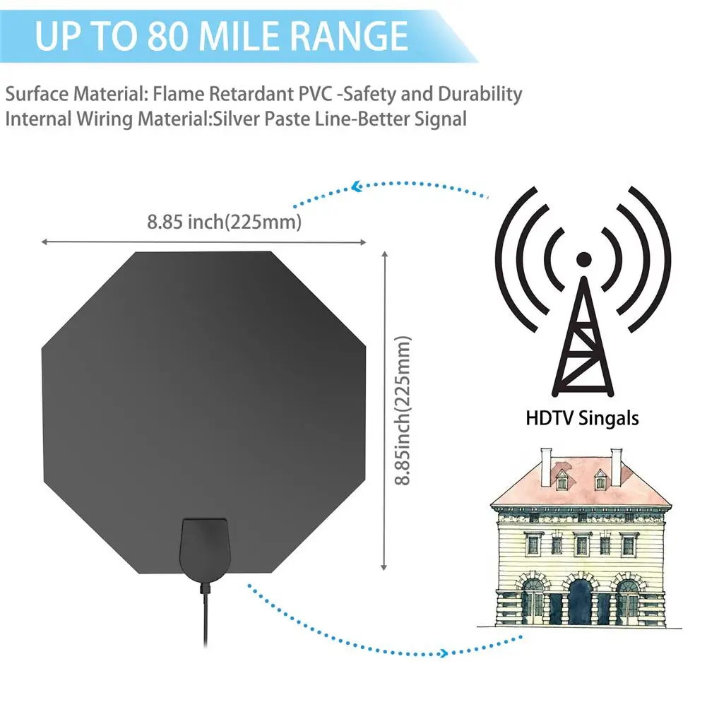 4K цифровая антенна для показа ТВЧ крытый усиленный телевизор для жизни местные каналы вещания