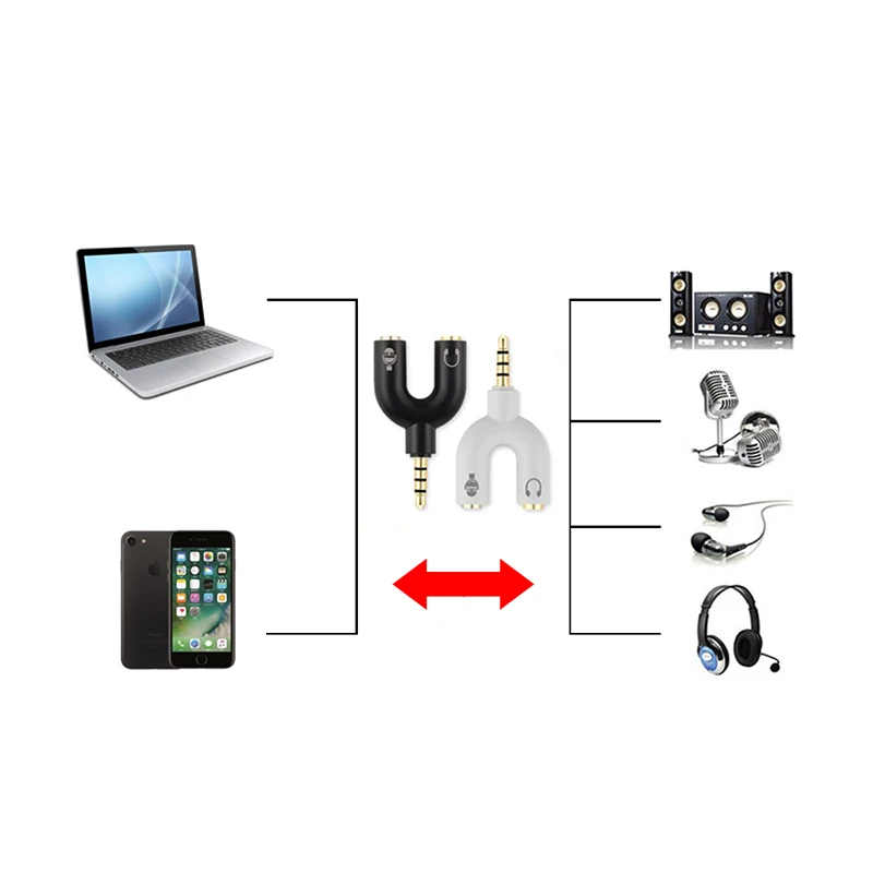Top Quality U shape Earphone Adapter Converter 3 5MM 2 in 1 Stereo Audio Splitter Converter For Mic Headphone Computer Mobile