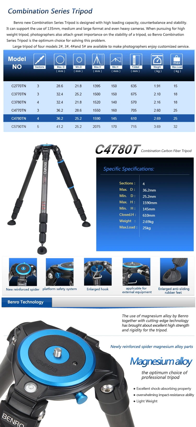 C4780TN_01.jpg