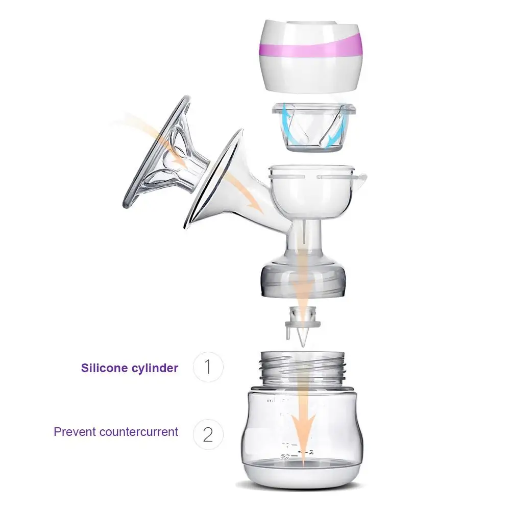Электрический молокоотсос интегрированный портативный легкий удобный заряженный большой всасывающий молокоотсос малый объем послеродовые принадлежности
