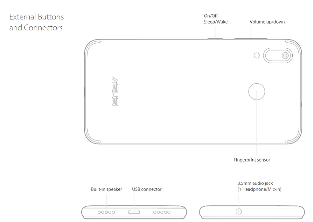 ZenFone Max M1 Phone ASUS Indonesia