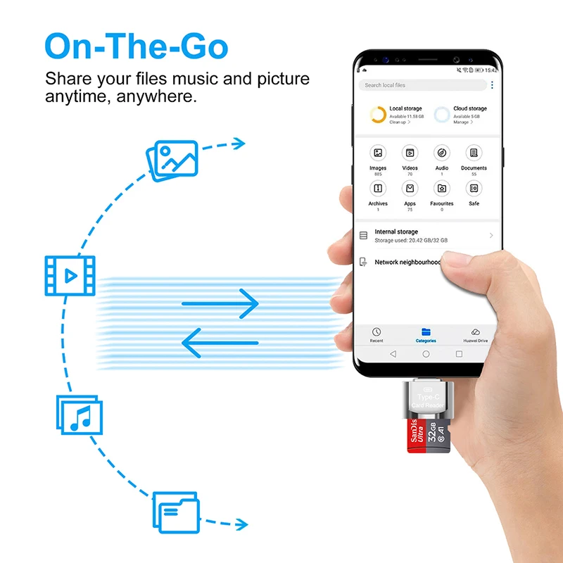 SanDisk ޸ ī, ũ SD ī, Ŭ 10 UHS-1 ÷ ī, A1 ޸, TF/SD ī, C Ÿ ī , 256GB, 32GB, 64GB, 128GB