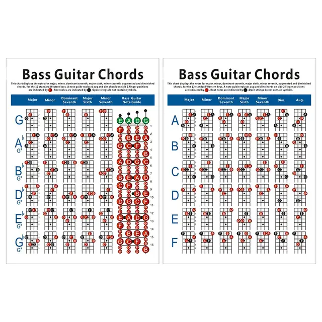 Electric Bass Guitar Chord Chart 4 String Guitar Chord Fingering