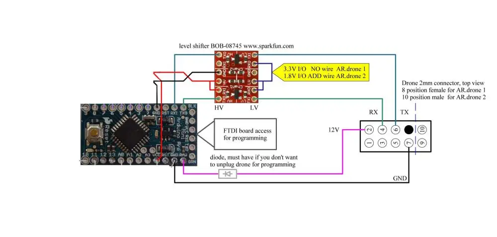 aeProduct.getSubject()