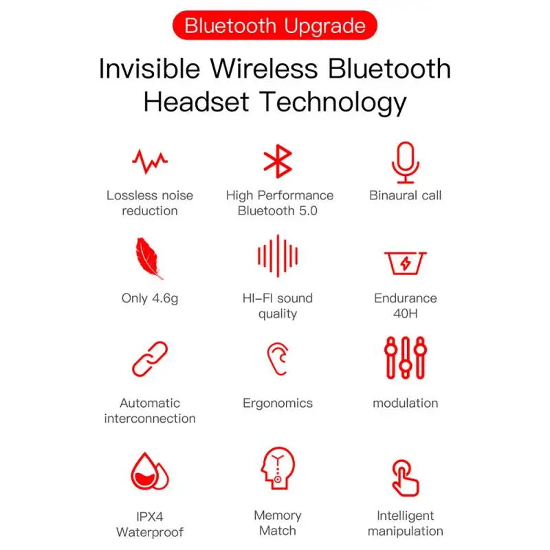 TWS Wireless Earphone for Redmi Airdots Earbuds LED Display Bluetooth V5 0 Headsets with Mic for iPhone Huawei Samsung pk A6S