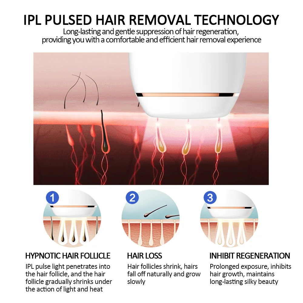 Профессиональная Перманентная IPL лазерная эпиляция машина для удаления волос электрическое женское средство для безболезненного удаления волос устройство для тела лица Бикини