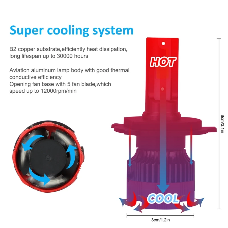 H4 светодиодный лампы для фар 12000Lm 6000K яркий комплект для преобразования "все в одном" с регулируемым углом луча 360 градусов