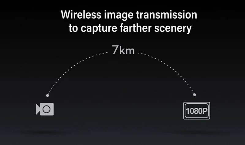 Новейший Радиоуправляемый Дрон с 5G 1080P WiFi FPV камера Квадрокоптер-Дрон самолет горячий RC вертолет 20 мин Летающий время подарок электрическая игрушка