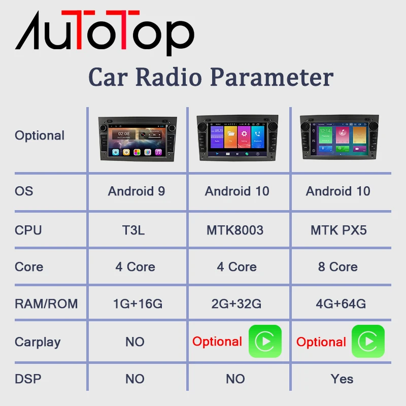 AUTOTOP Opel Android автомобильный мультимедийный плеер 2 Din 9 0 DVD GPS для Astra Meriva Vectra Antara Zafira
