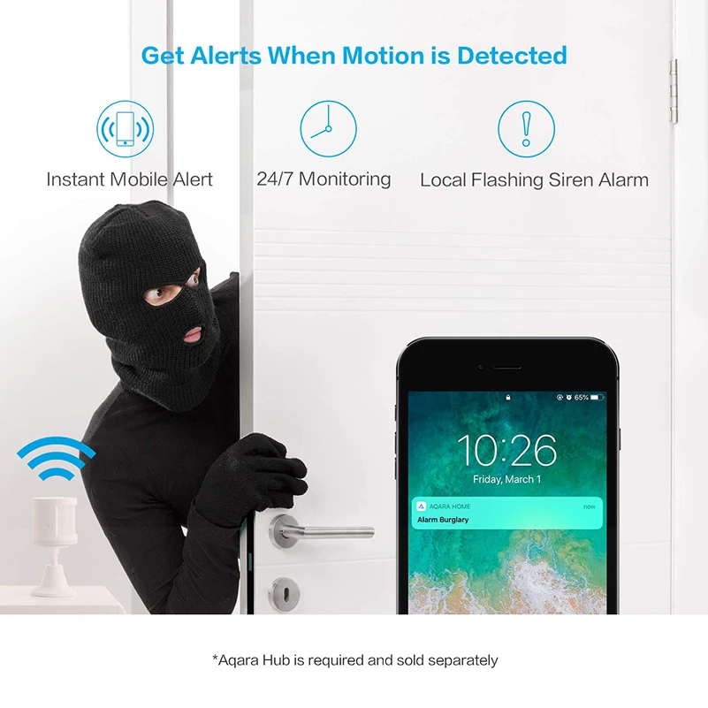 Aqara Motion Sensor Smart Human Body Sensor body Movement PIR Wifi Wireless ZigBee Connection For Aqara Gateway hub Mi Home APP