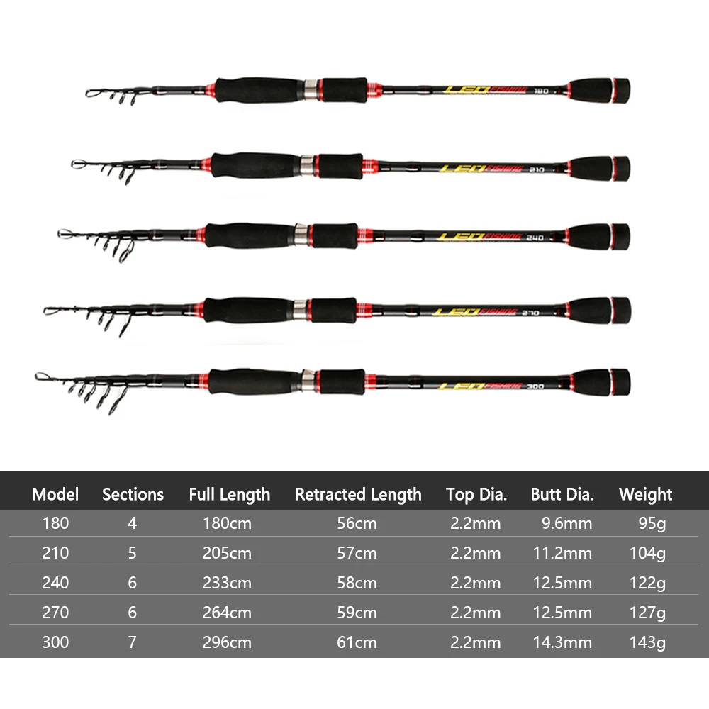 

New Telescopic Fishing Rod Reel Combo Full Kit 1.8/2.1/2.4m/2.7m/3.0m Fishing Pole Spinning Reel Lures Hooks Swivels Line Set