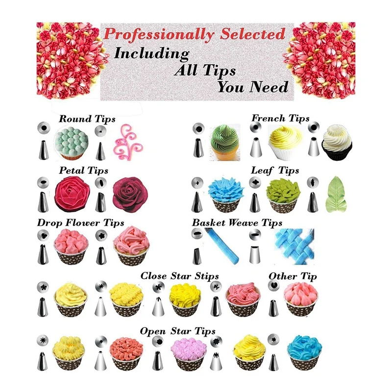 124 Pieces Cake Decorating Supplies Kit for Beginners 