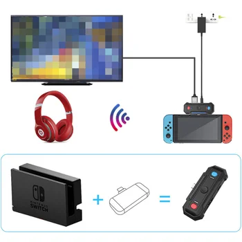

Nintend Switch Wireless Bluetooth Adapter Type-C Audio Transmitter Low Latency HDMI TV Base For Nintendo Switch Lite Accessories