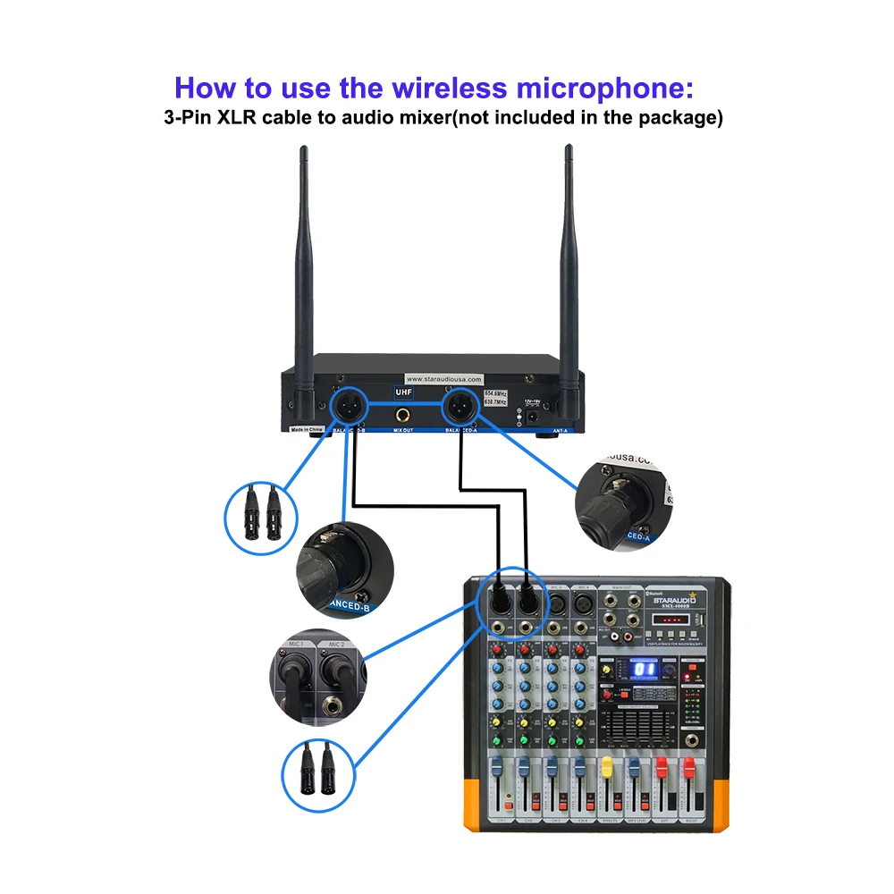 dual channel uhf mics