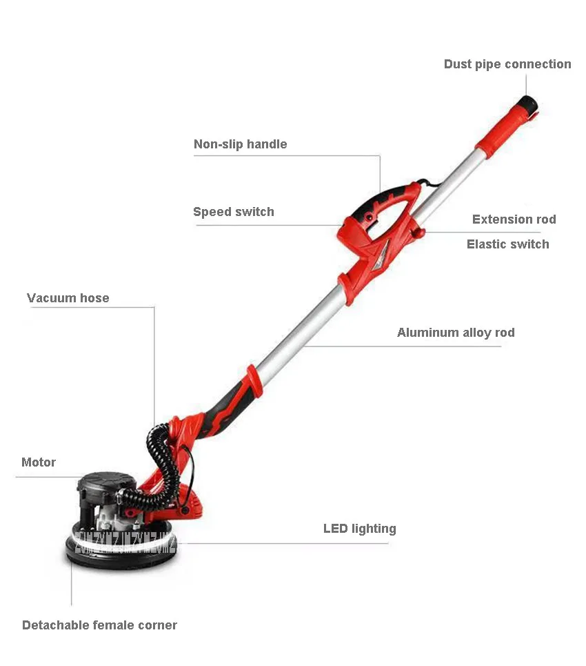 Бытовая шлифовальная машина для стен самовсасывающая беспылевая Наждачная машина для стен шпатлевка полировальная машина 220 В/110 В 850 Вт 1,2-2,2 м