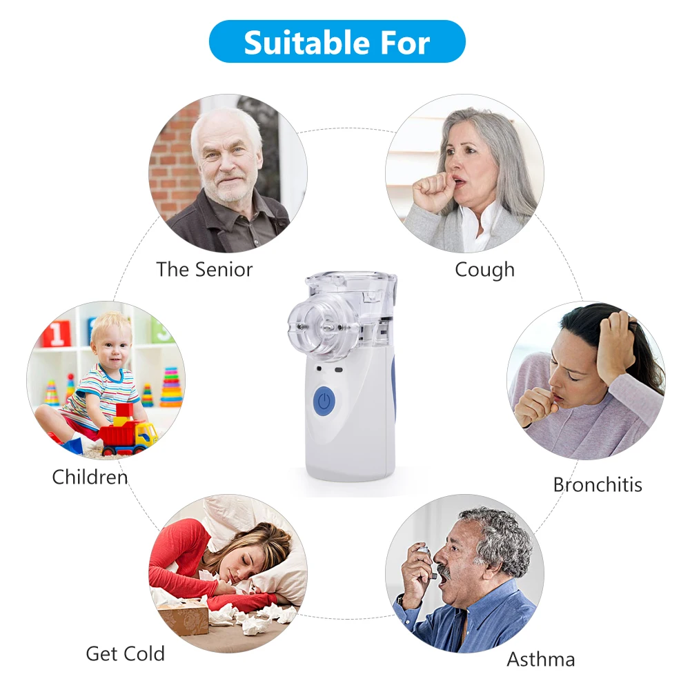 Ultrasonic Nebulizer Portable Home nhalers Nebulizer Mist Discharge Asthma Inhaler Mini Automizer Humidifier Adults Health Care