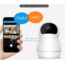 

New 1080P Wireless Wifi P2P IP Camera 128G TF slot Motion Detection 360 Degree Rotation Panoramic View Security CCTV Camera