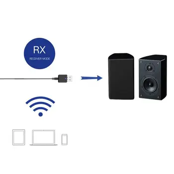 

1PCS Mini Bluetooth 5.0 Audio Receiver Transmitter 3.5mm AUX Jack Stereo Bluetooth Transmitter For TV PC Car