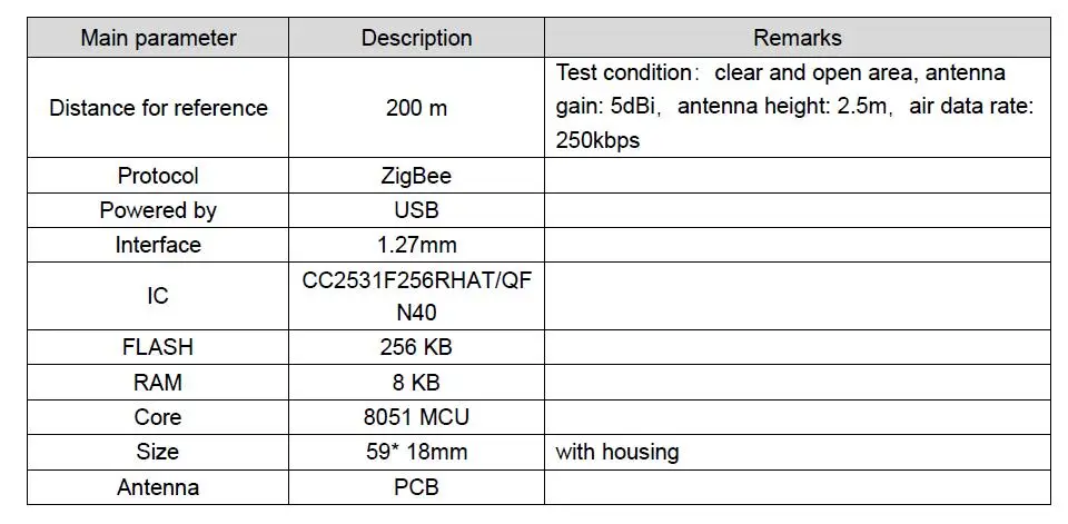 E18-2G4U04B CC2531 USB ключ для Zigbee пакетного анализатора
