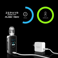 Electronic Cigarettes