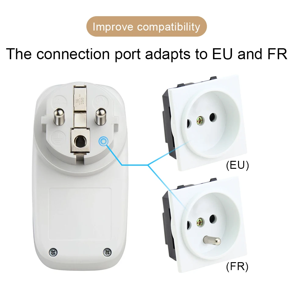 Prise de courant intelligente sans fil avec télécommande, accessoires de  prise électrique murale, interrupteur de programmeur