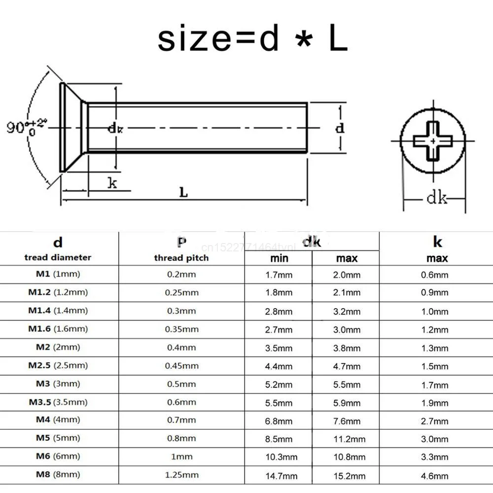 50pcs M1 M1.2 M1.4 M1.6 M2 M2.5 M3 M4 Mini Micro Small Black 304 Stainless steel Cross Phillips Flat Countersunk Head Screw Bolt
