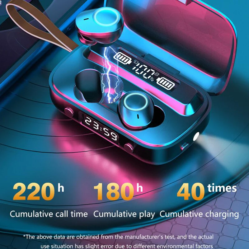 Wireless Head phones Bluetooth 5 0 Earphone TWS F9 HIFI Mini In ear Sports Running Headset Support iOS Android With Microphone