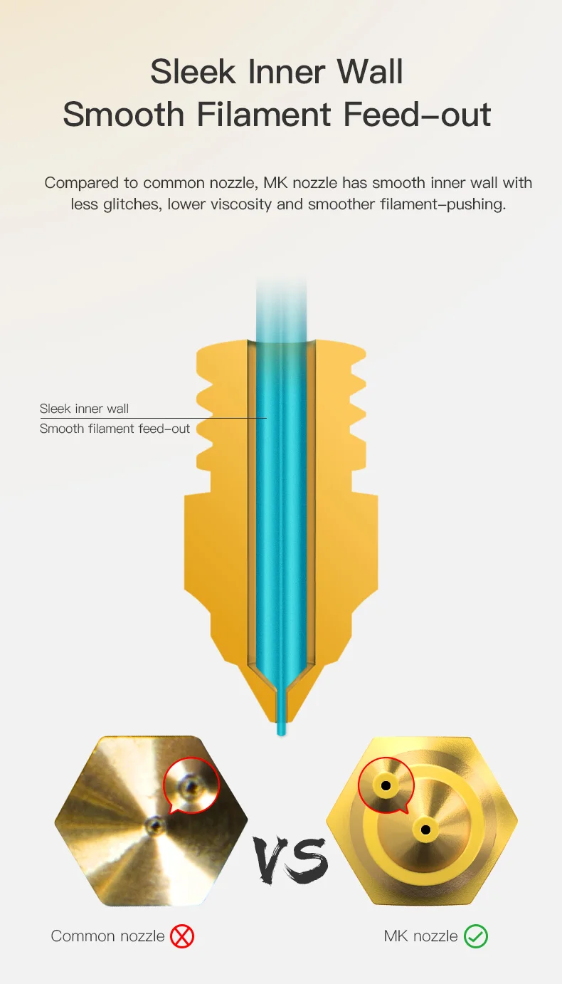 Creality 3D<ALIMT >®</ALIMT> 5Pcs 0.3mm MK Brass Nozzle for 3D Printer Part
