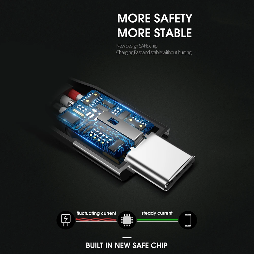 Joyroom usb type C кабель для samsung Xiaomi 2.4A type-C кабель для быстрой зарядки type C кабель для передачи данных провод для HUAWEI OnePlus 7 Pro