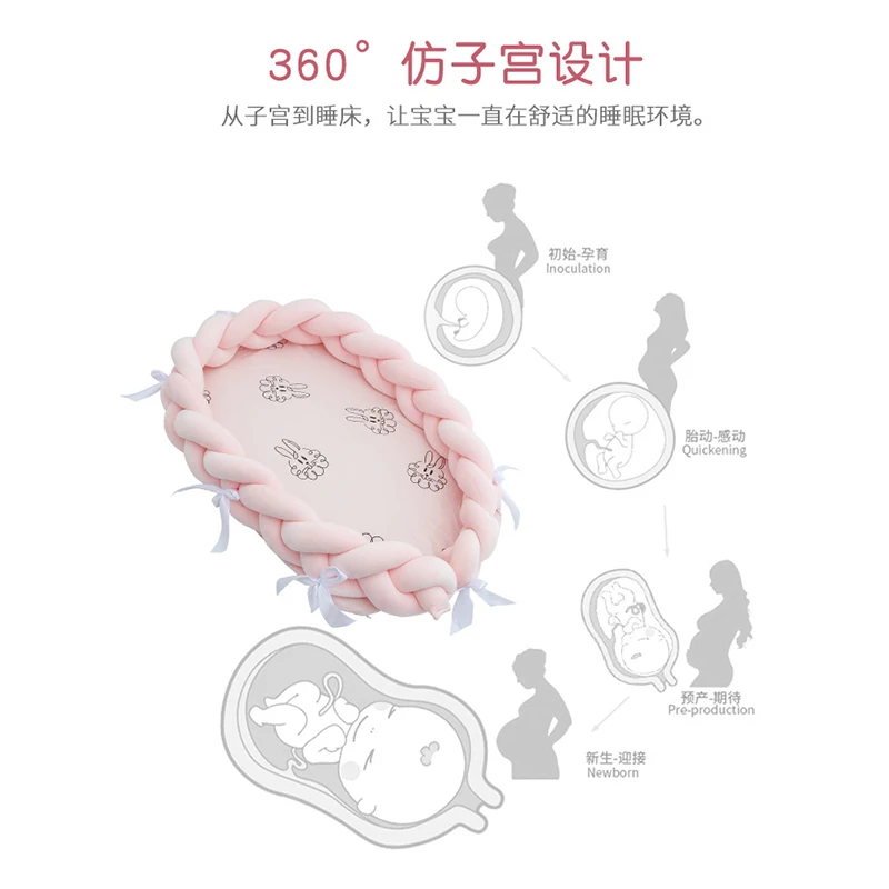 Детское гнездо для кроватки портативная удаляемый моющийся Узелок для детской кроватки для путешествий детская хлопковая Колыбель бампер
