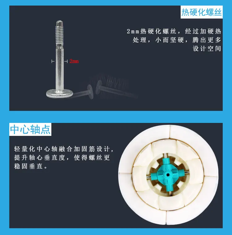 Yuxin Science второй заказ земной Кубик Рубика странная Новая игрушка для снижения давления 3D Globoidal UV Abnormity Cube производители Di