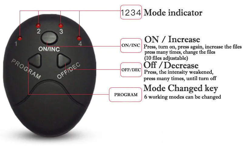 HTB10xQzRXXXXXXiXpXXq6xXFXXXH-1