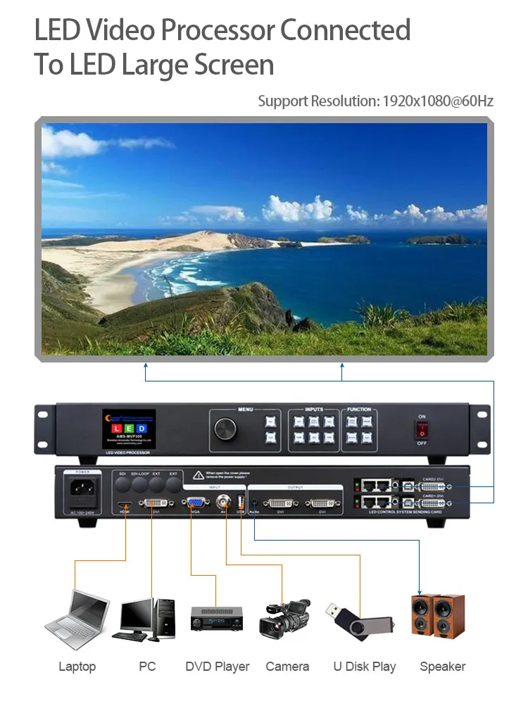 Multifuntion видео контроллер Россия MVP300 светодиодный видеопроцессор для voronezanvo светодиодный дисплей Крытый открытый экран