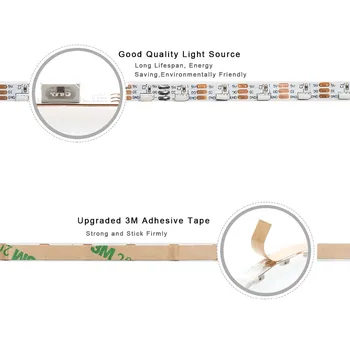 

5M SK6812 4020 RGB LED Side Emitting Strip DC5V 60 72 120 IC Addressable Tltra Thin Light Rope Tape Non Waterproof Light Tape