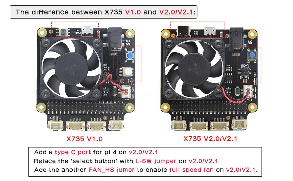 Raspberry Pi X735 безопасное выключение управление питанием и автоматическое охлаждение платы для Raspberry Pi 4 Модель B/3B+(plus)/3B/2B