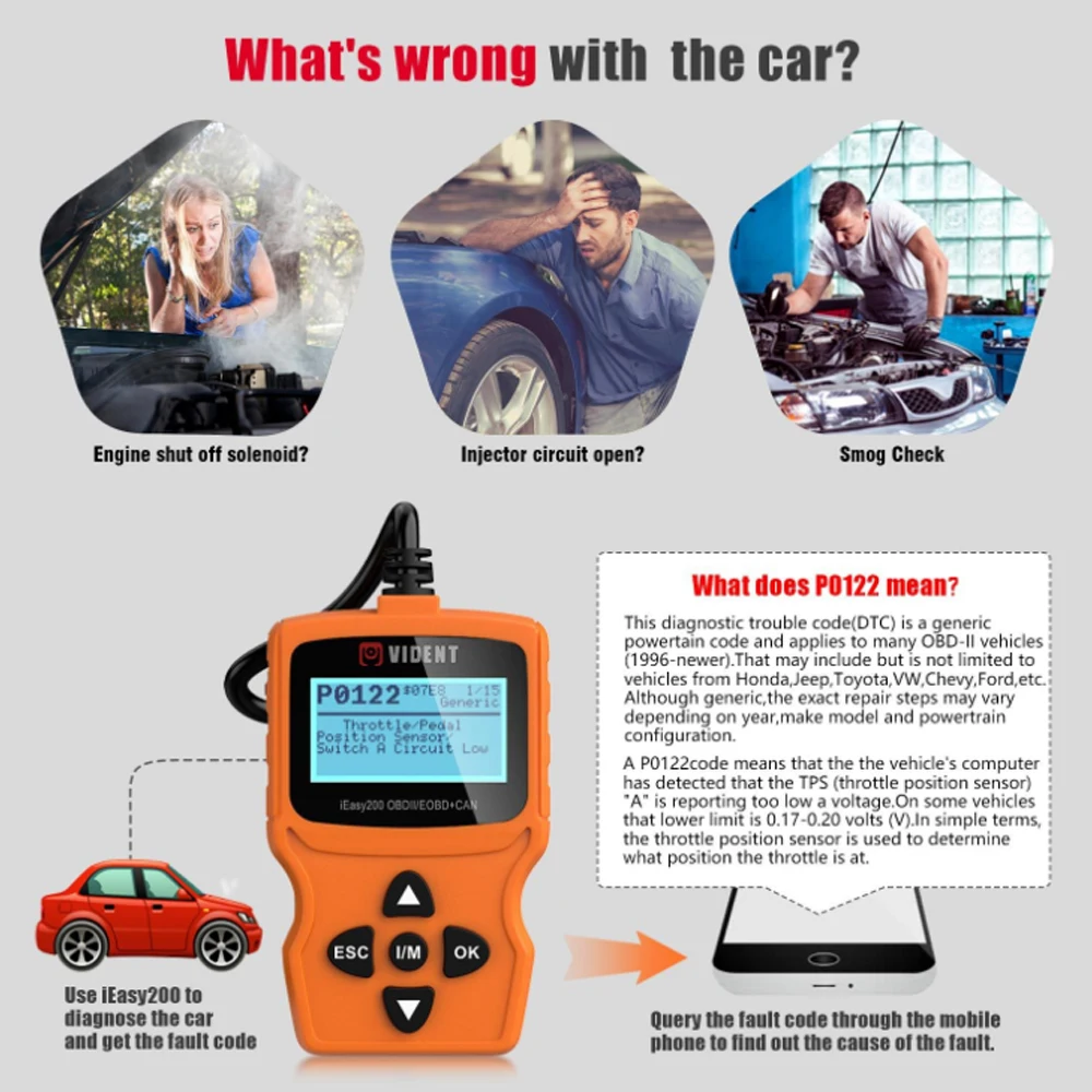 Считыватель кодов VIDENT iEasy200 OBDII/EOBD + CAN для проверки светильник освещение