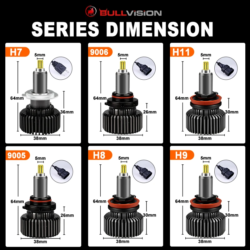 H7 LED Car Headlights Bulbs 30000LM for VW Ford LED Lights LED Bulbs LED Headlights LED Car Lights LED Car Headlights Car Headlamps