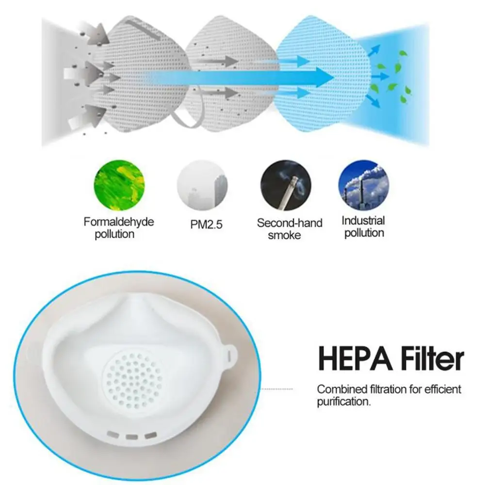

New FFP3 Masks Silicone Masks Dust Filter Masks Practical Wear-resistant Masks Portable Masks Safety Mask Wth 15 Filters