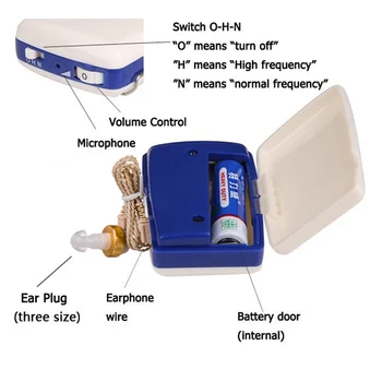 

Pocket Hearing Aid For Deafness High Power Sound Amplifier Adjustable Volume Hearing Loss Wired headset Ear Aids for The Elderly