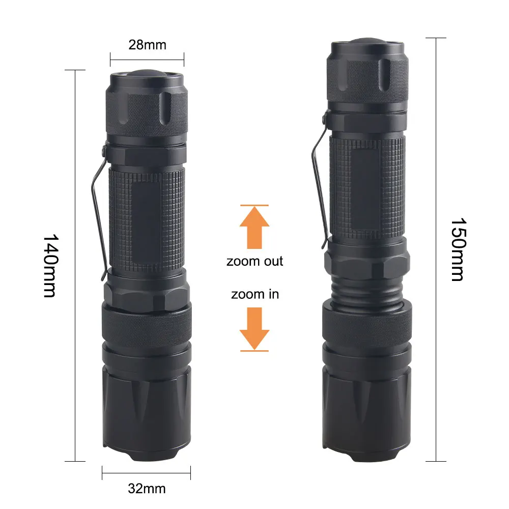 Ainiv Rechargeable LED Flashlight and Camping Lantern Combo, High Lumens 4  Modes Tactical Flashlight, Small LED Flashlight Zoomable, Handy Light with  Lamp Shade for Camping, Outdoors 