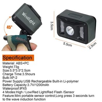 

Camouflage Headlight USB Cable Mini Portable Camping Hiking Rechargeable