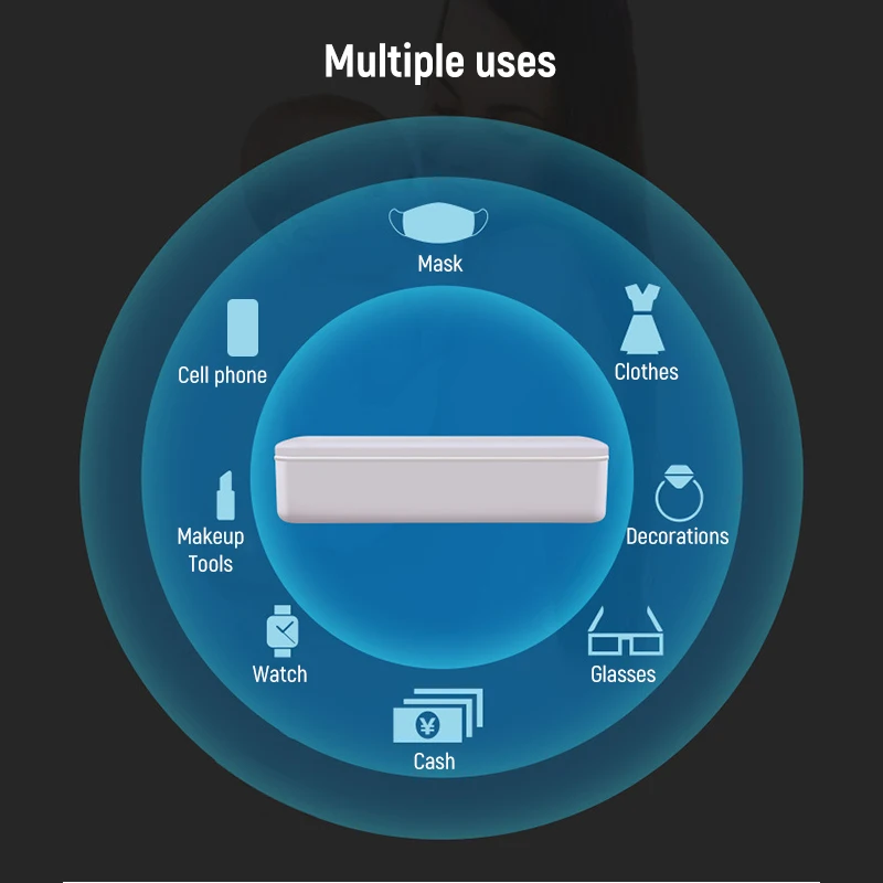 УФ Мини стерилизатор Перезаряжаемые LED коробка Travelable чехол для одежды мобильного