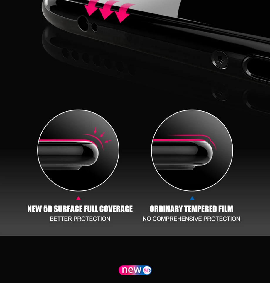 Защитное стекло для экрана для iPhone 11 Pro Max закаленное стекло для iPhone XS Max XR XS X Прозрачное твердое стекло для iPhone 8 7 6S Plus
