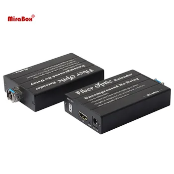

MiraBox HSV351 HDMI Extender over Fiber 1080P@60Hz No Latency HDMI Optic Extender LC Module