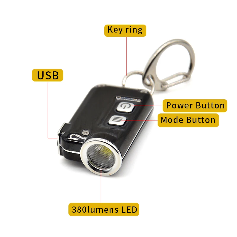 Nitecore TINI SS USB перезаряжаемая светодиодная подсветка ключа из нержавеющей стали CREE XP-G2 S3 светодиодный 380 лм включает USB перезаряжаемый литий-ионный аккумулятор